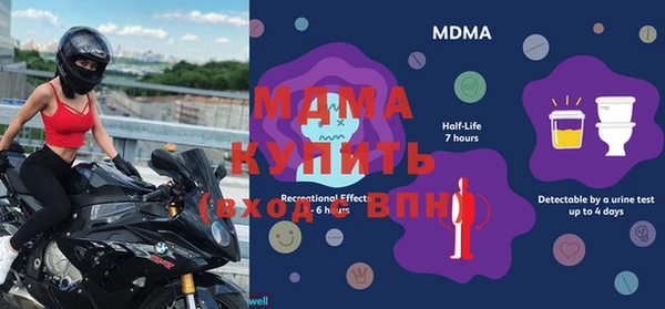 ПСИЛОЦИБИНОВЫЕ ГРИБЫ Аркадак